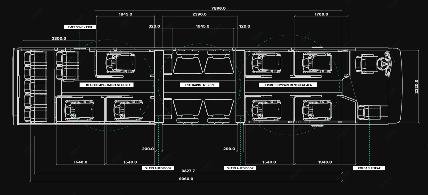 DTCH Engineering Blueprint